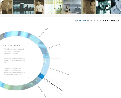 Applied Materials Ventures